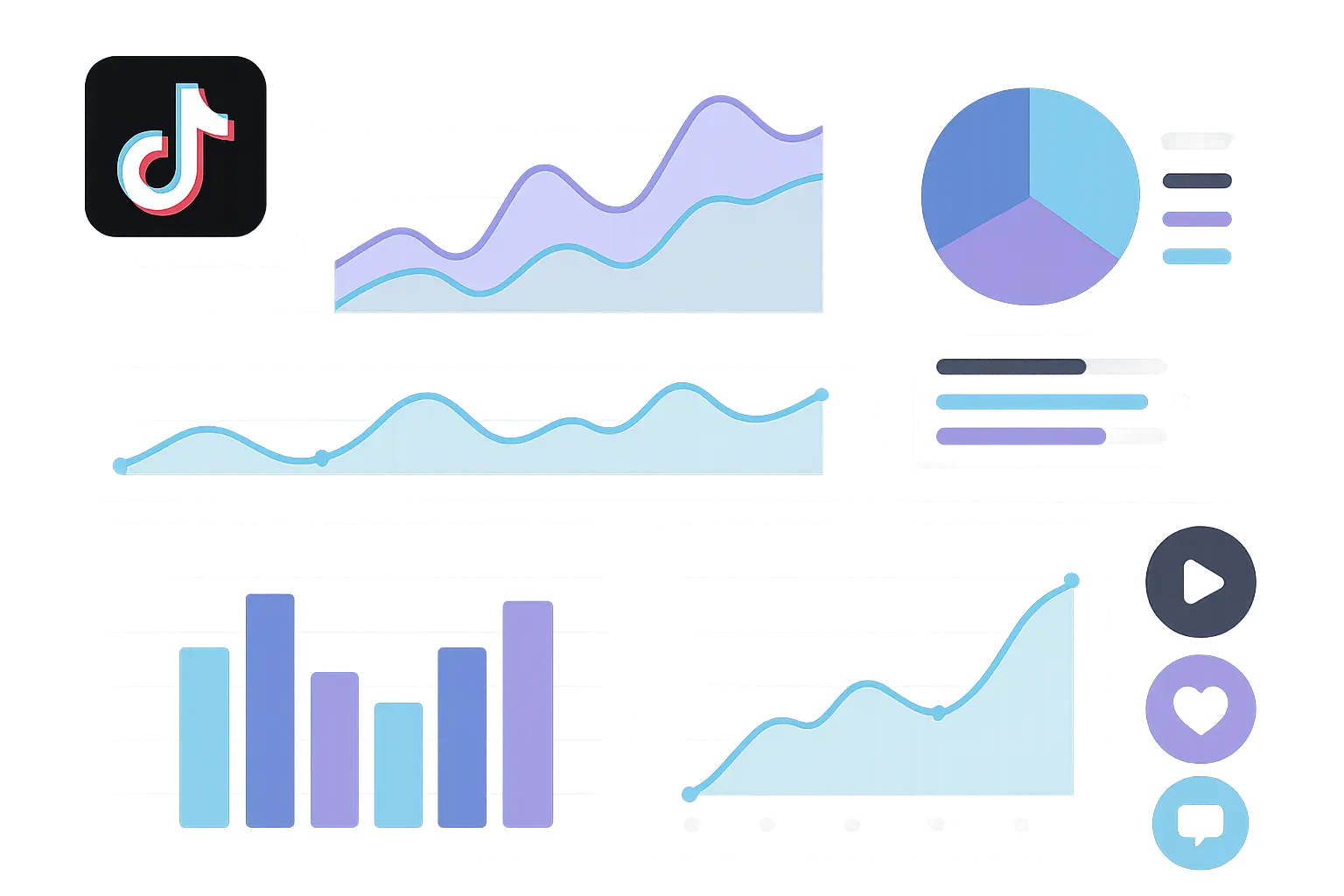 Automated TikTok analytics dashboard