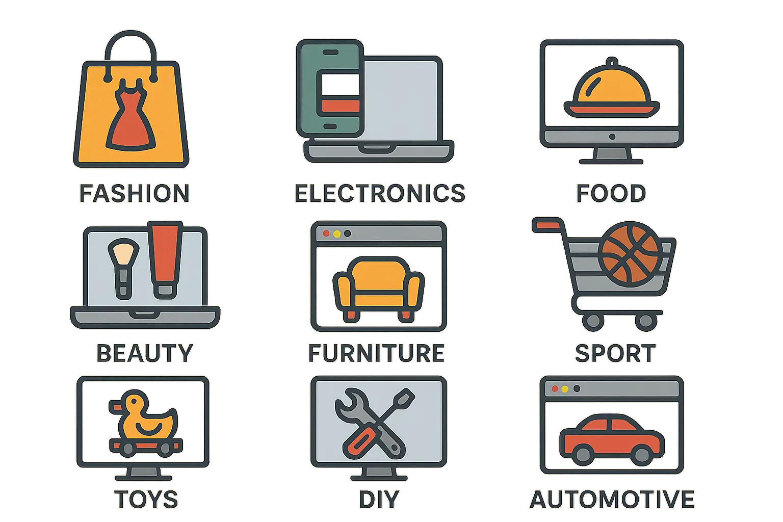 Industry-specific Magento requirements