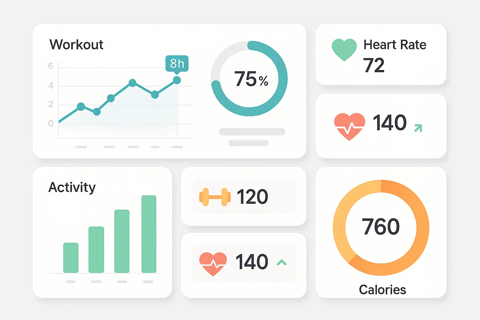Fitbit fitness progress tracking email