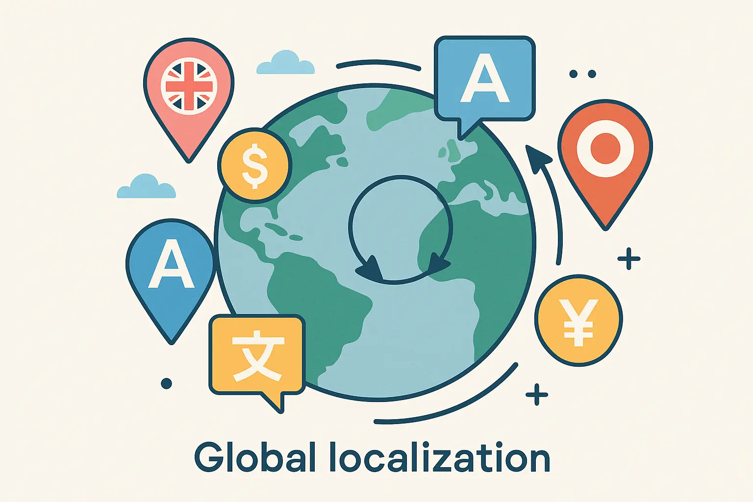 Global localization strategies