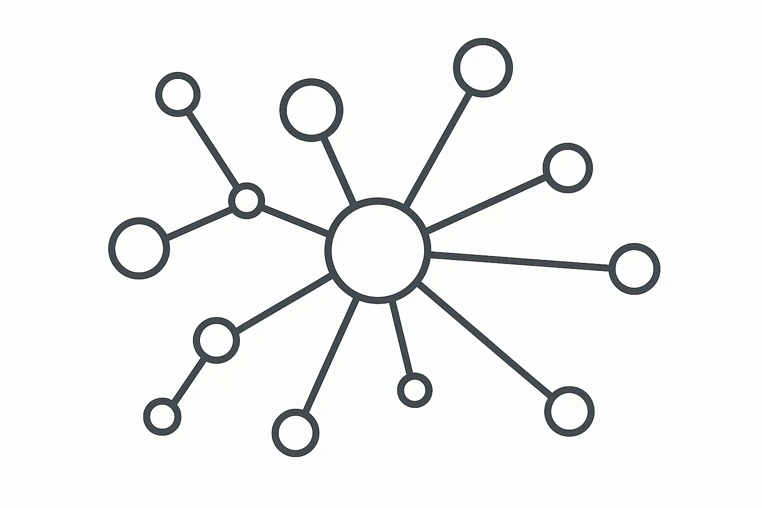 Knowledge graph architecture diagram
