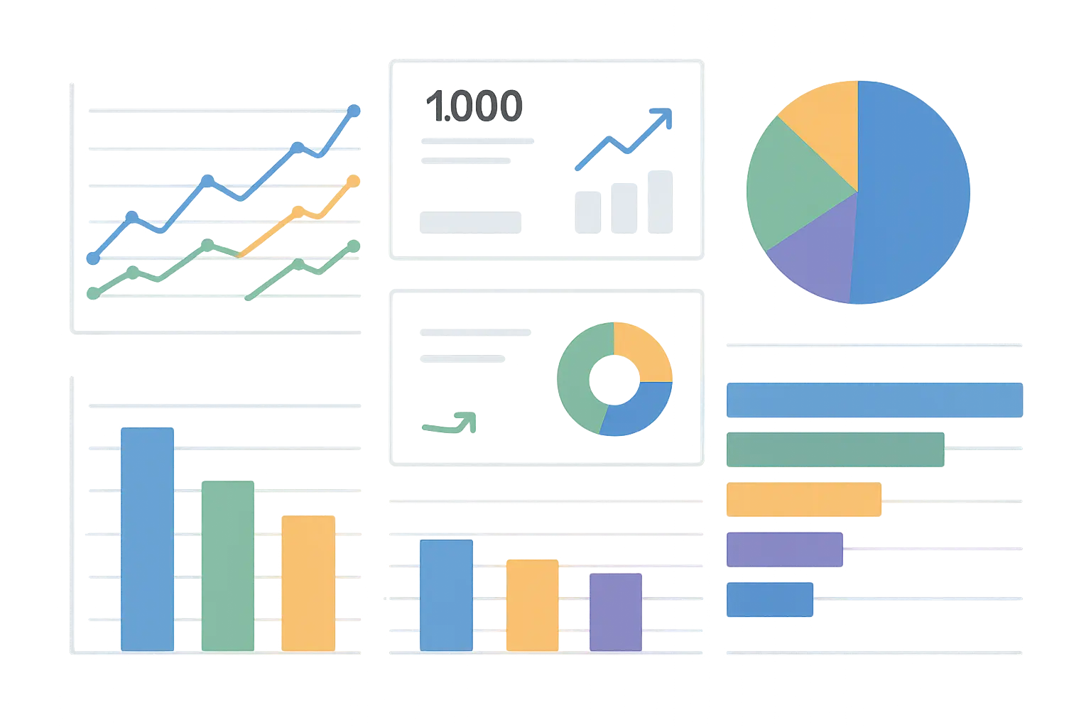 Performance metrics dashboard showing rebrand success indicators