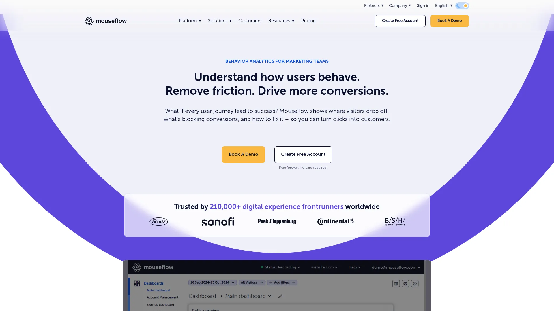 Mouseflow form analysis dashboard