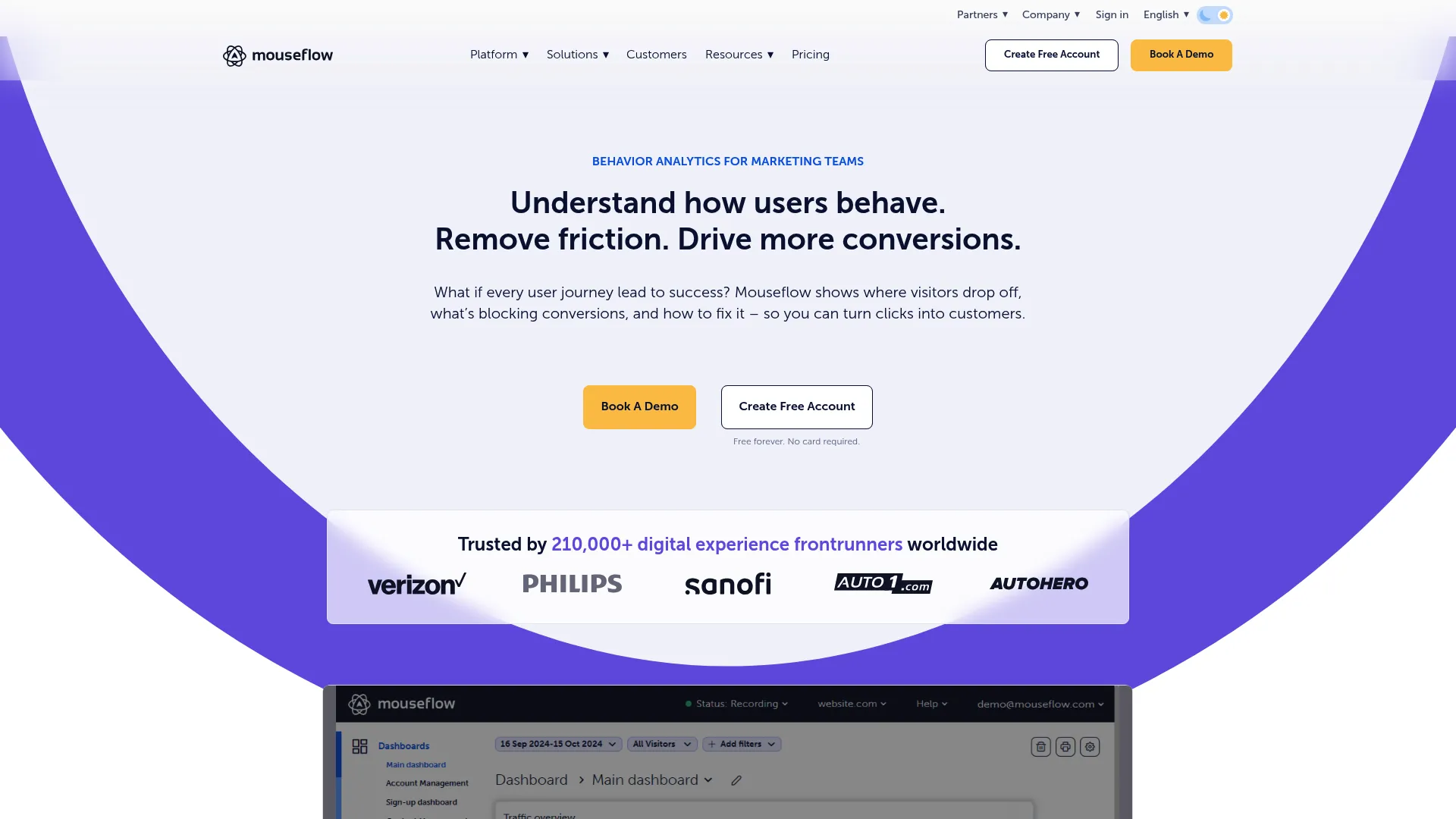 Mouseflow friction detection analytics dashboard