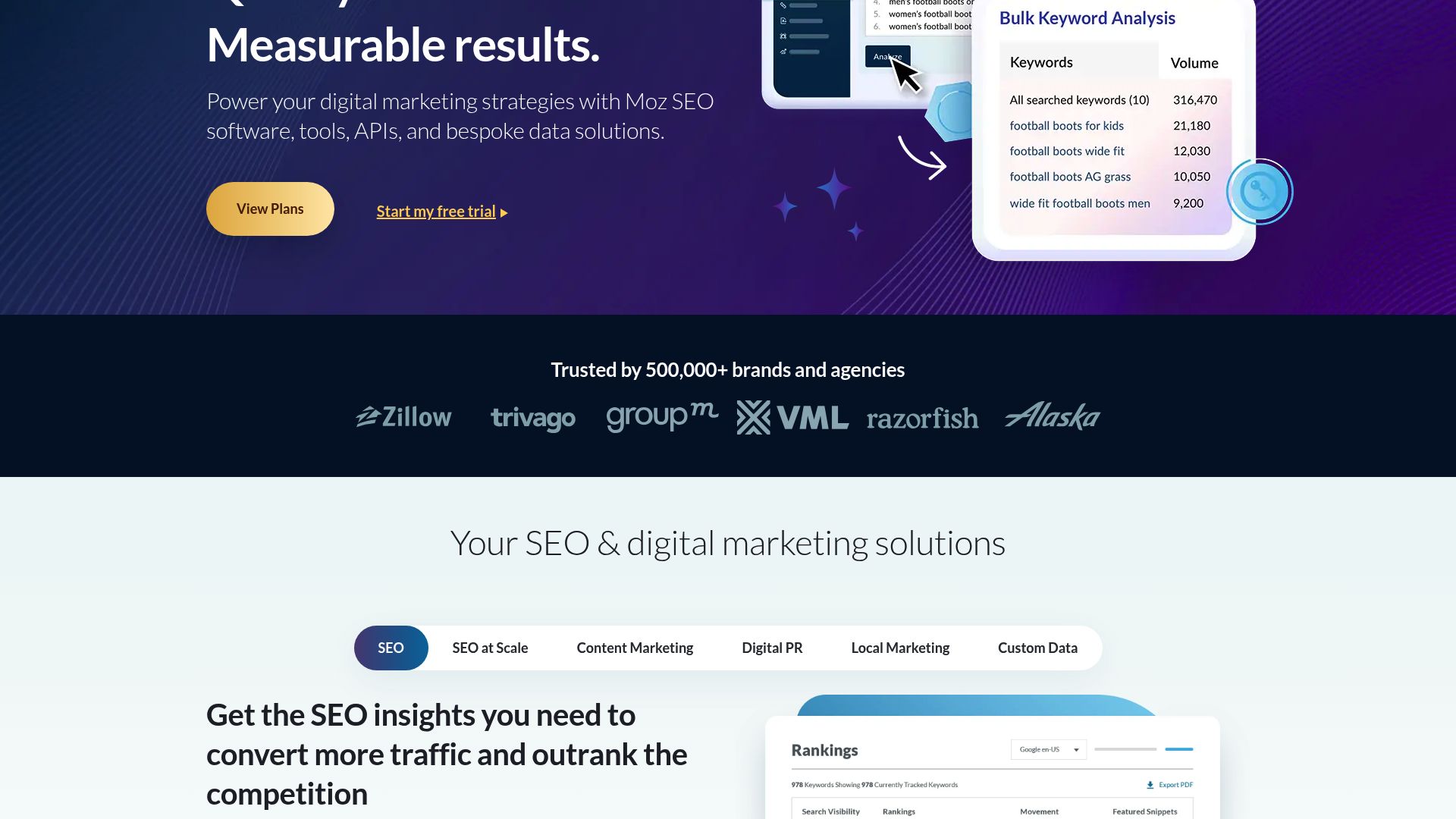 Moz Pro SEO tools interface