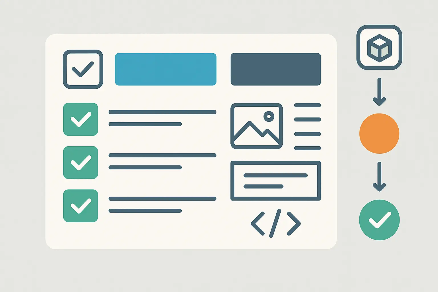 Quality assurance checklist and review process