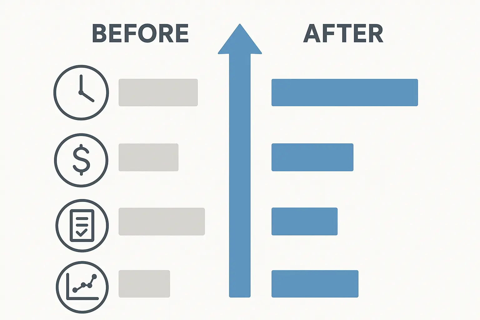 AP Automation Implementation Success Factors