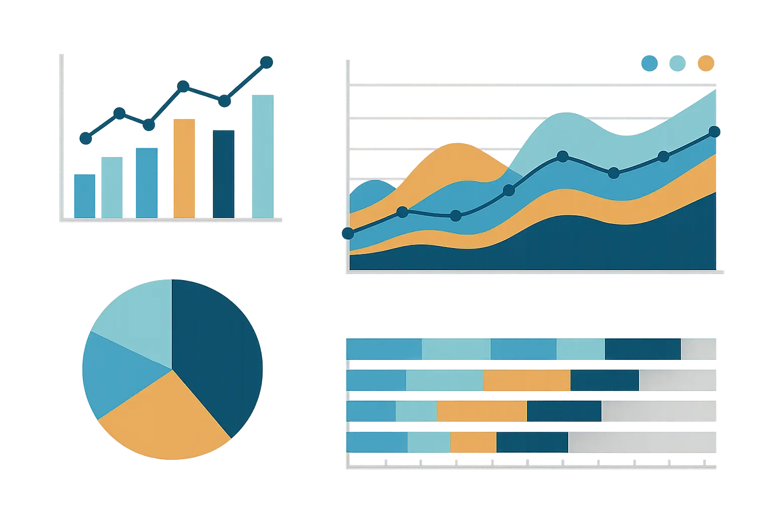 Market mix modeling dashboard showing multi-channel attribution analysis