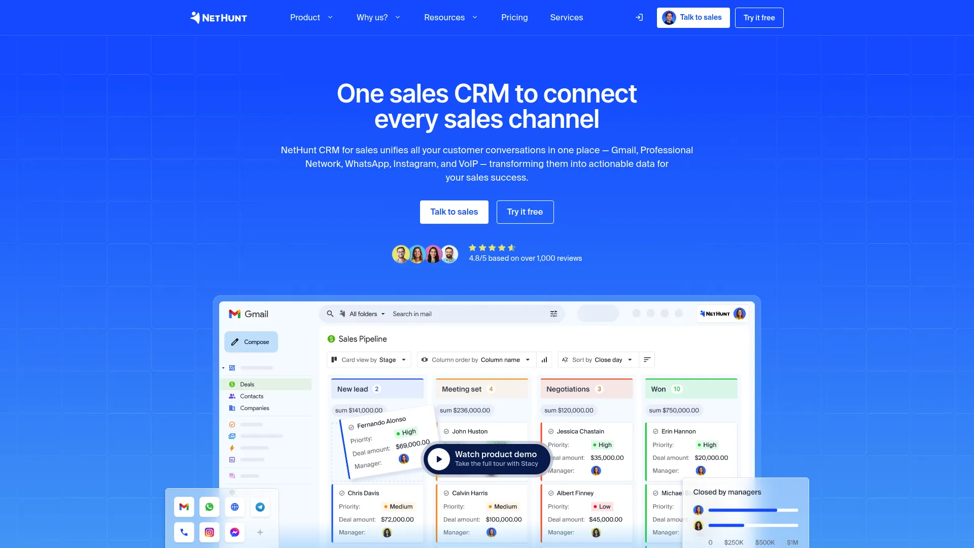 NetHunt CRM Gmail integration