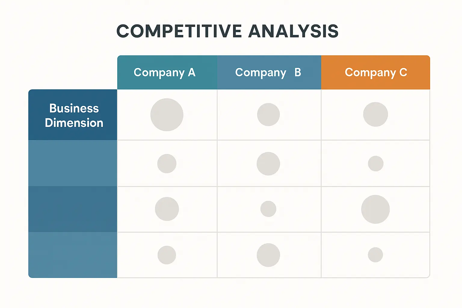 Comparative Analysis Framework