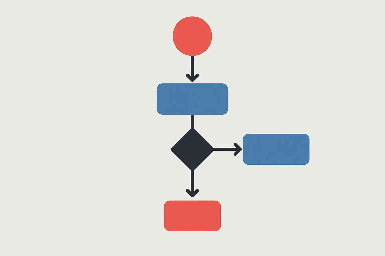 Tax-integrated discount calculator interface