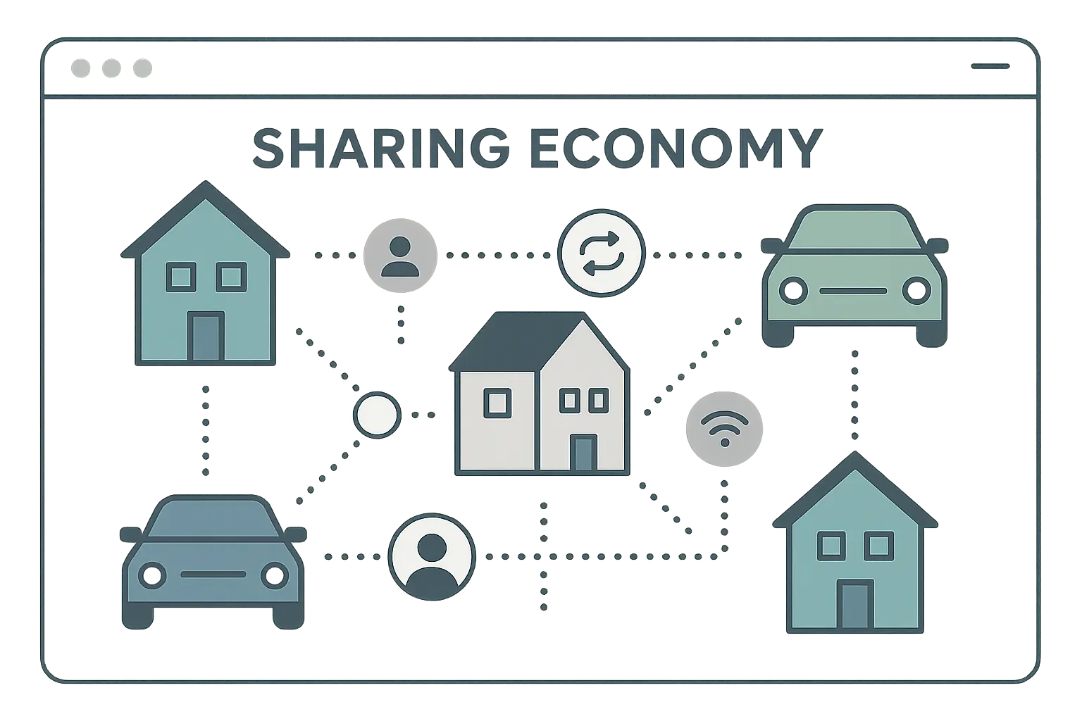 Platform economy business models