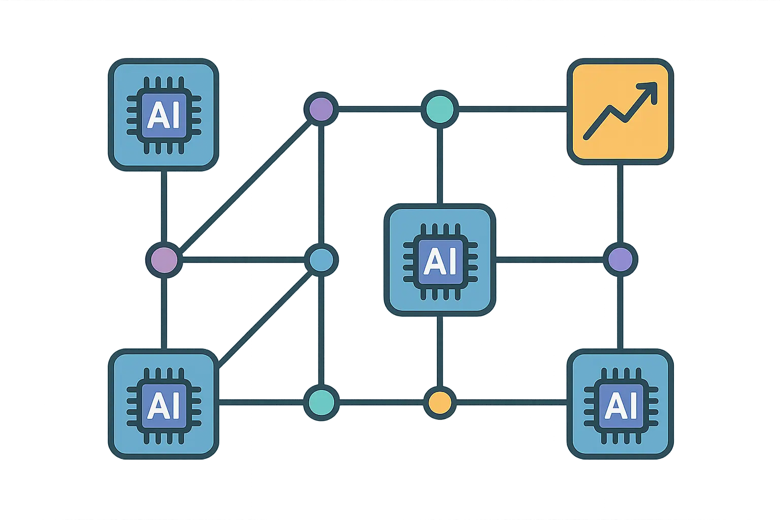 Multi-platform GEO strategy visualization