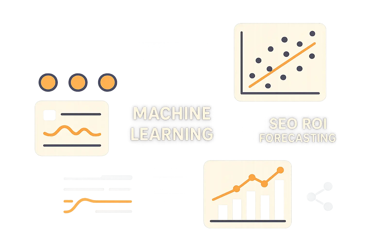 Machine Learning ROI Prediction Model