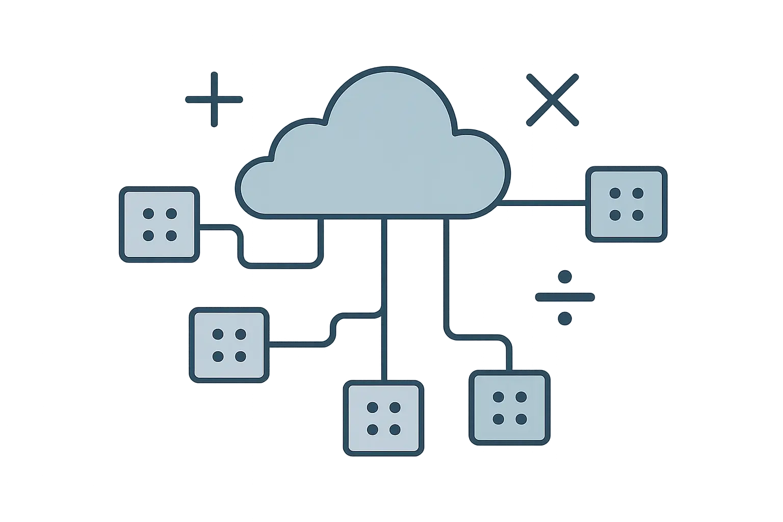 Cloud-Based ROI Calculator Platform Interface
