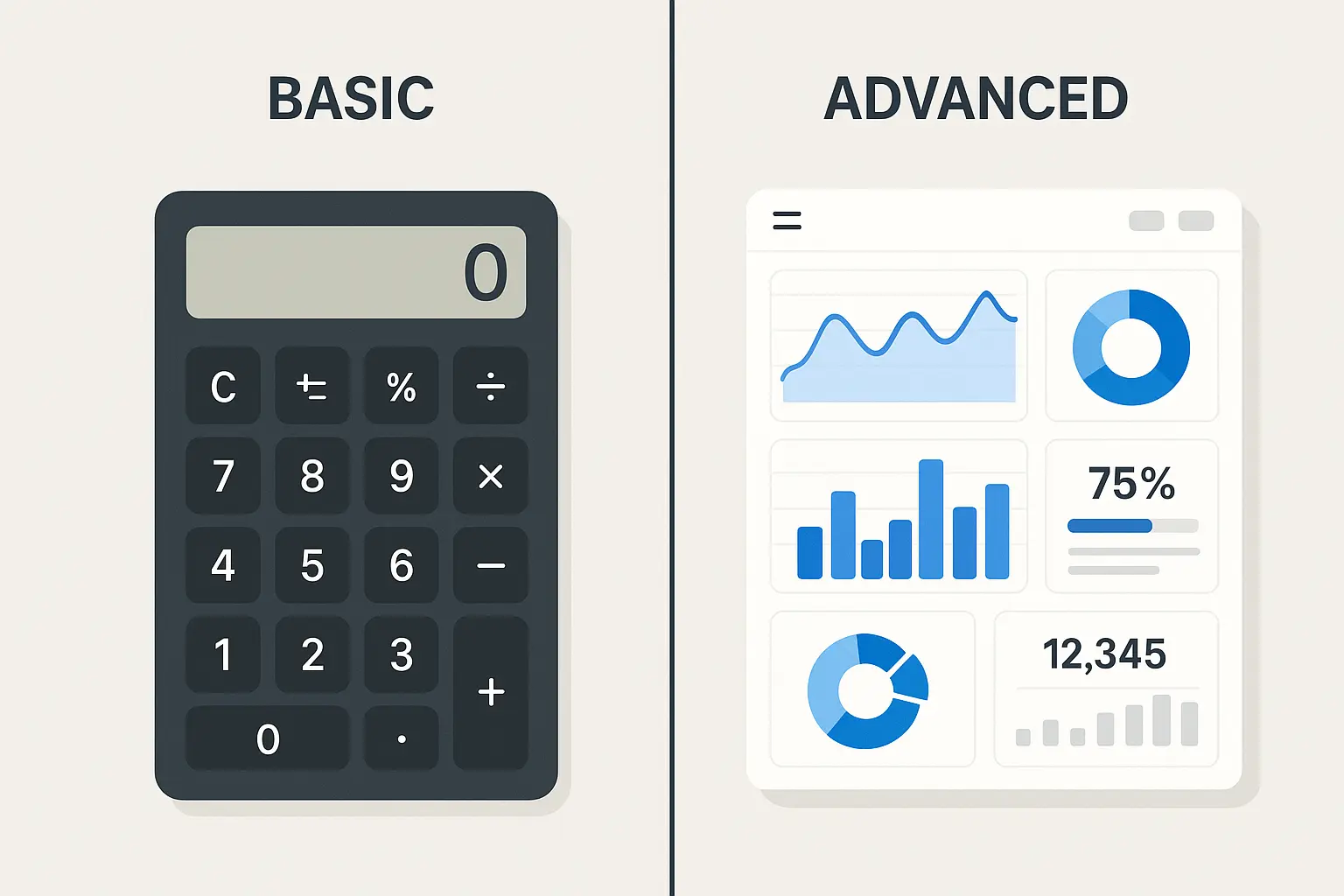Free vs premium marketing budget calculator features comparison