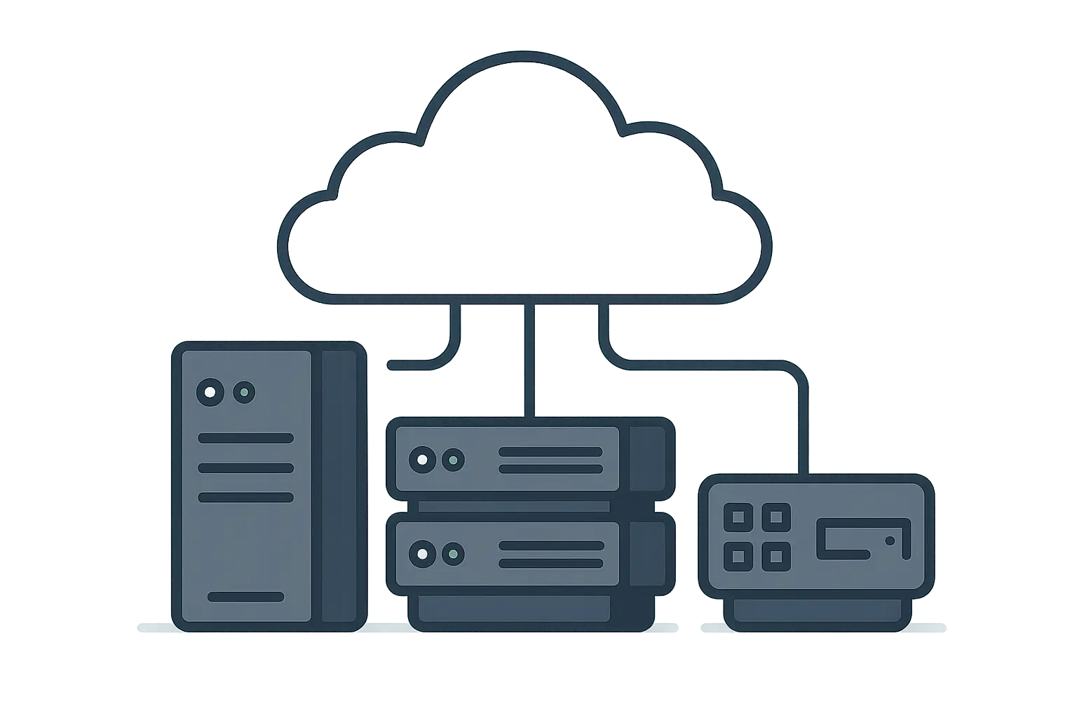 Digital transformation case study examples