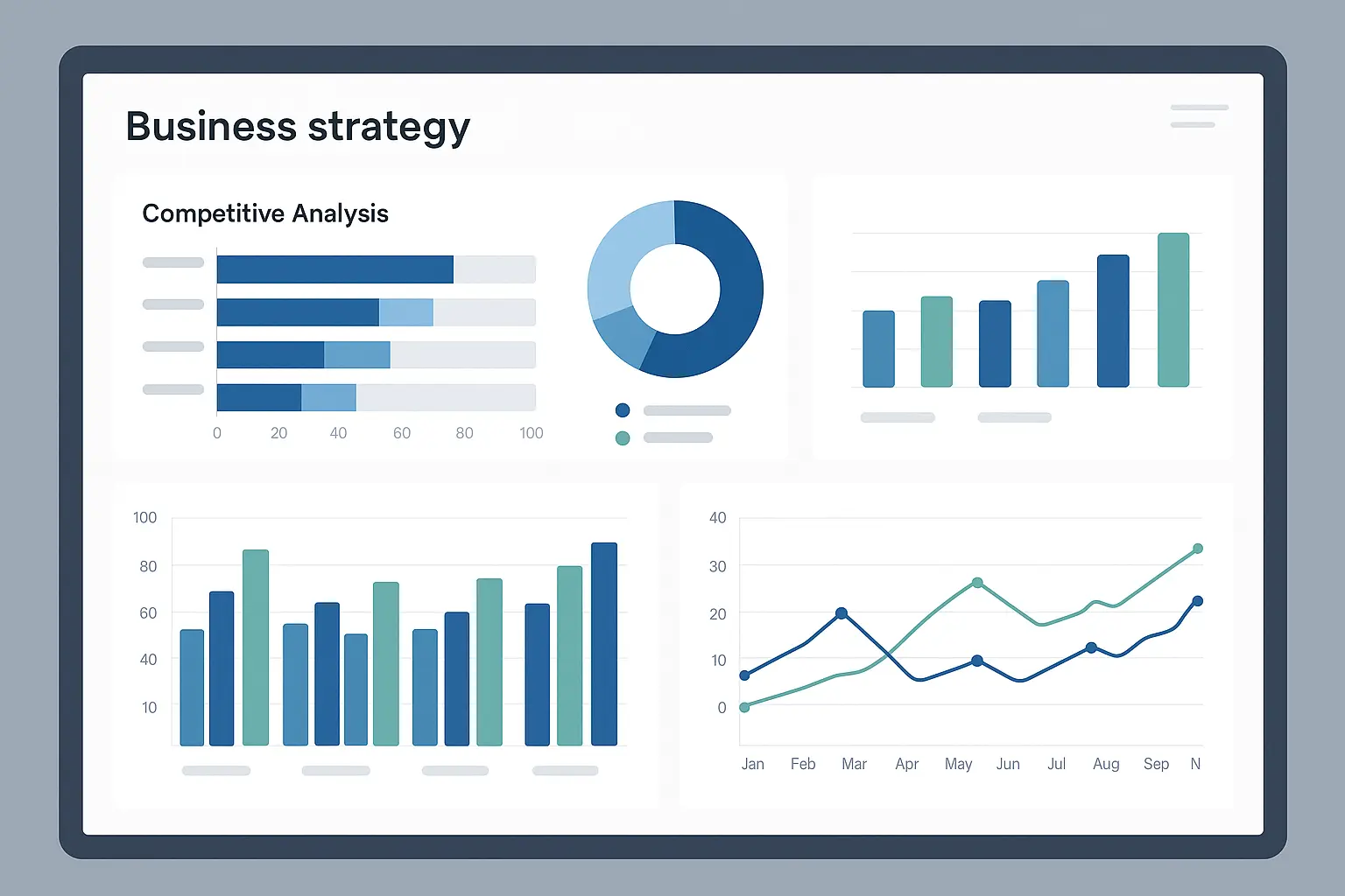 AirAsia market leadership strategy
