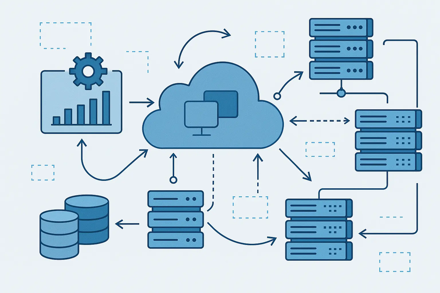 Technical infrastructure for AI optimization