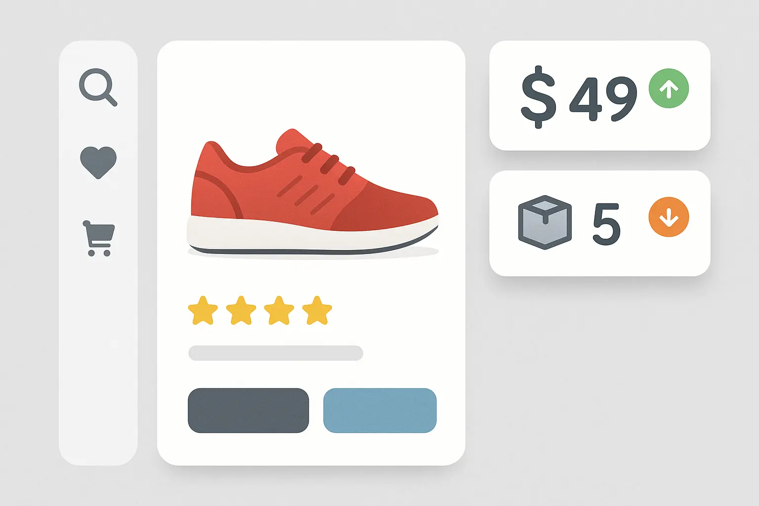 Financial services programmatic advertising compliance dashboard