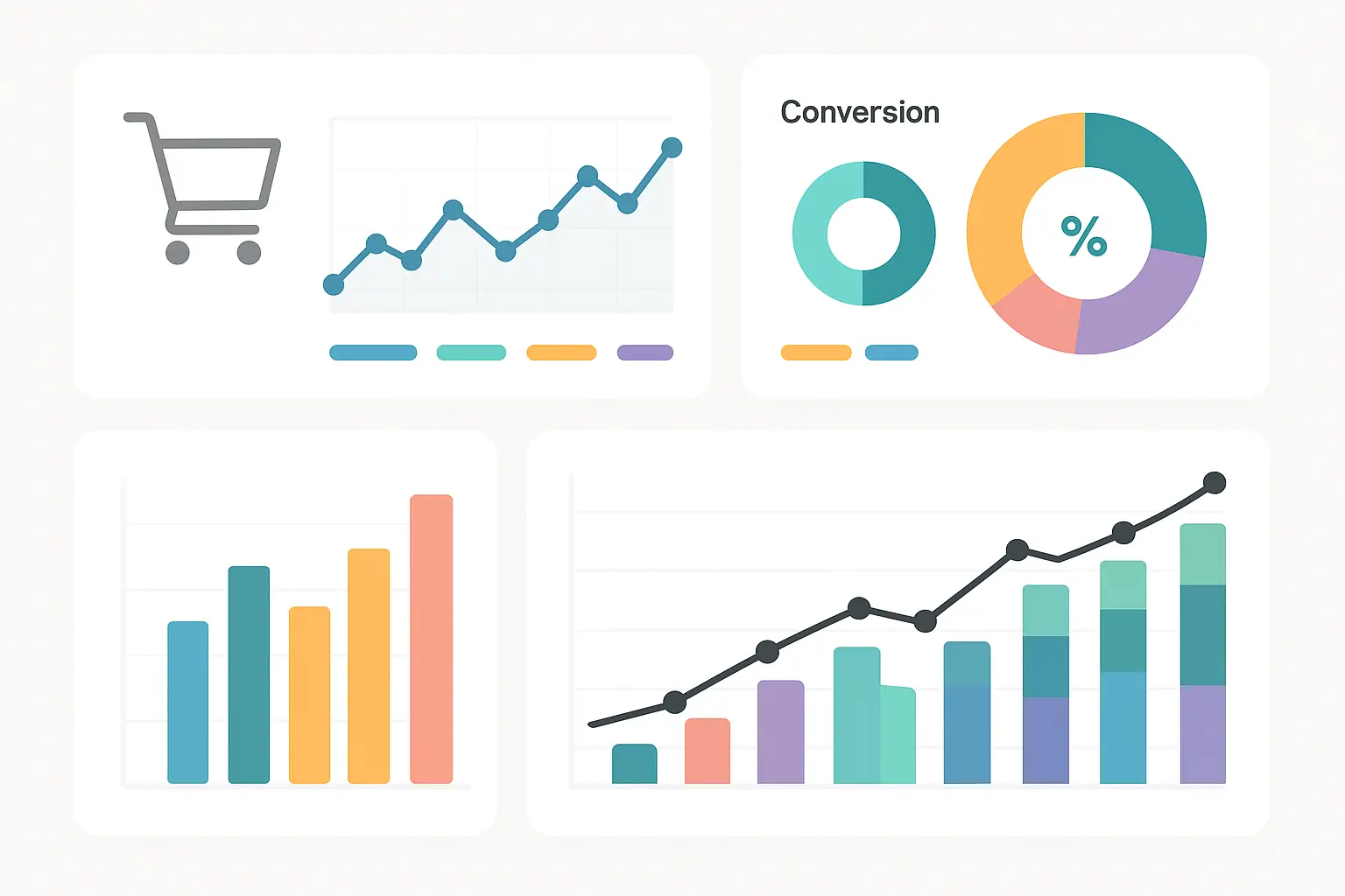 Ecommerce case study analytics dashboard