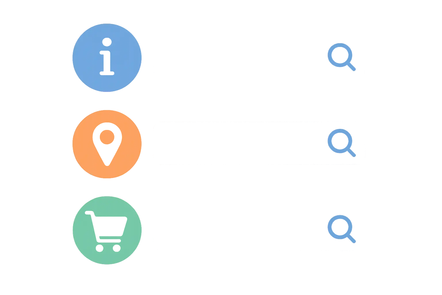 Content Strategy Development Process