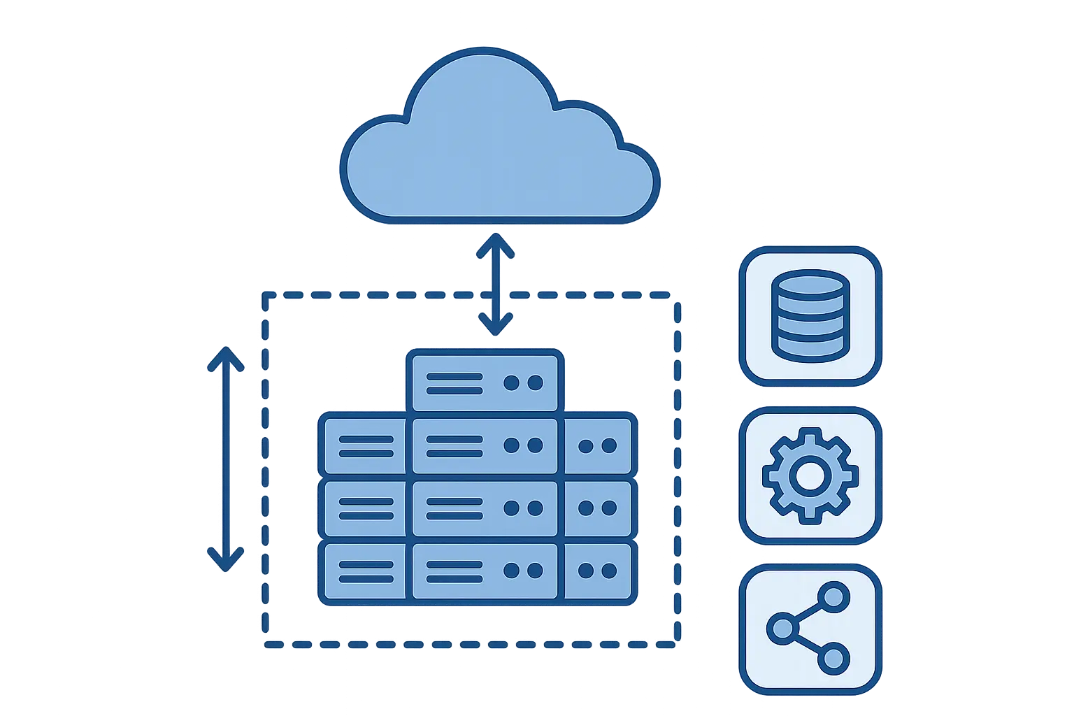 Netflix cloud migration architecture diagram
