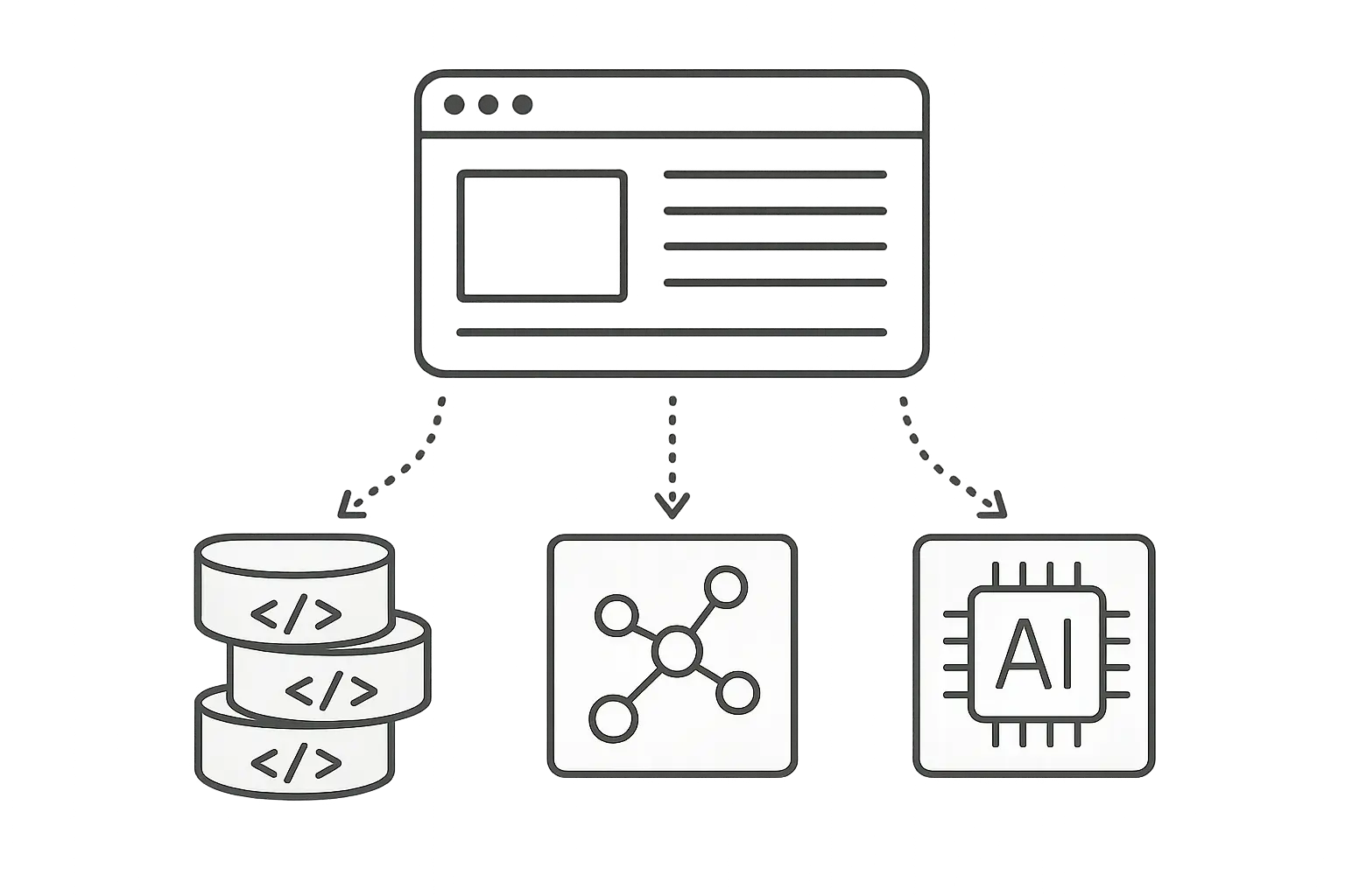 Technical foundation for GEO implementation