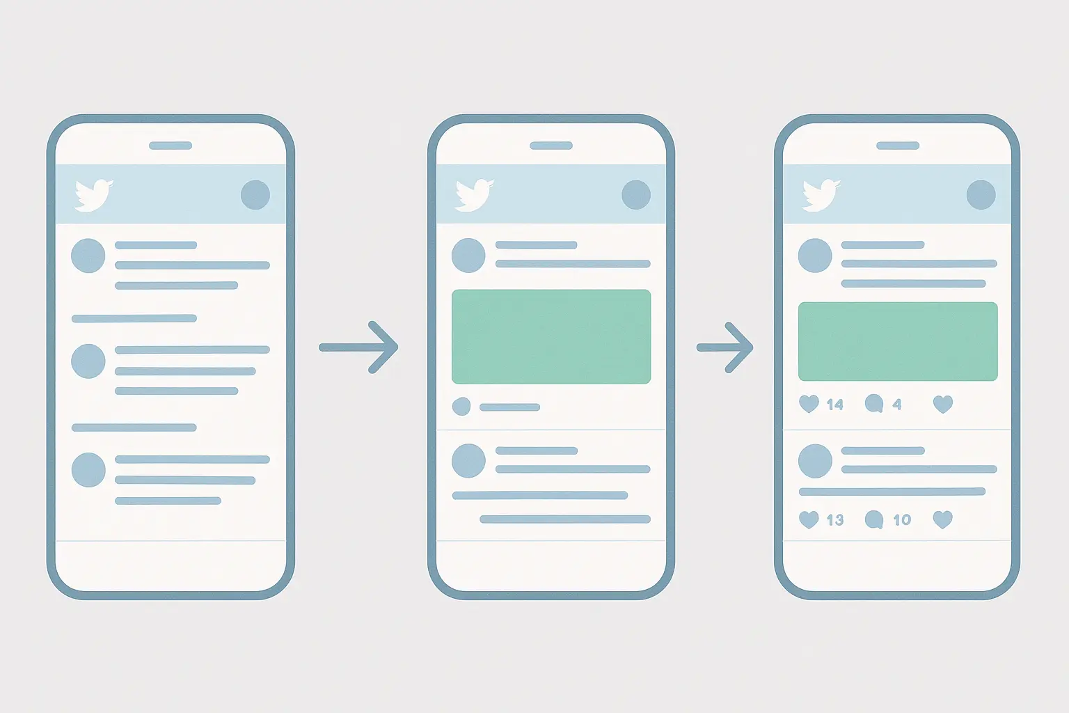 Twitter engagement metrics dashboard