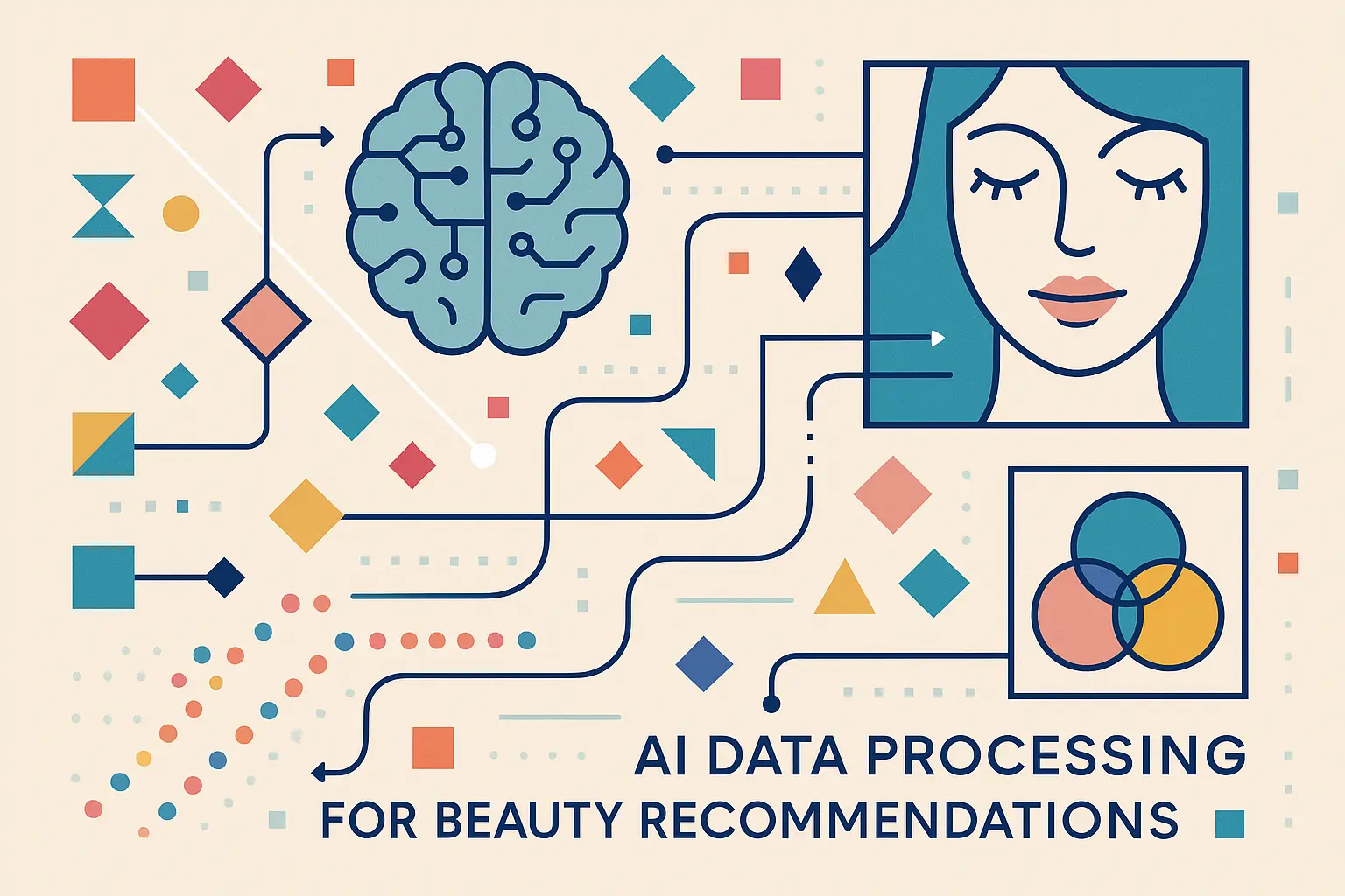 Sephora AI personalization Color IQ system
