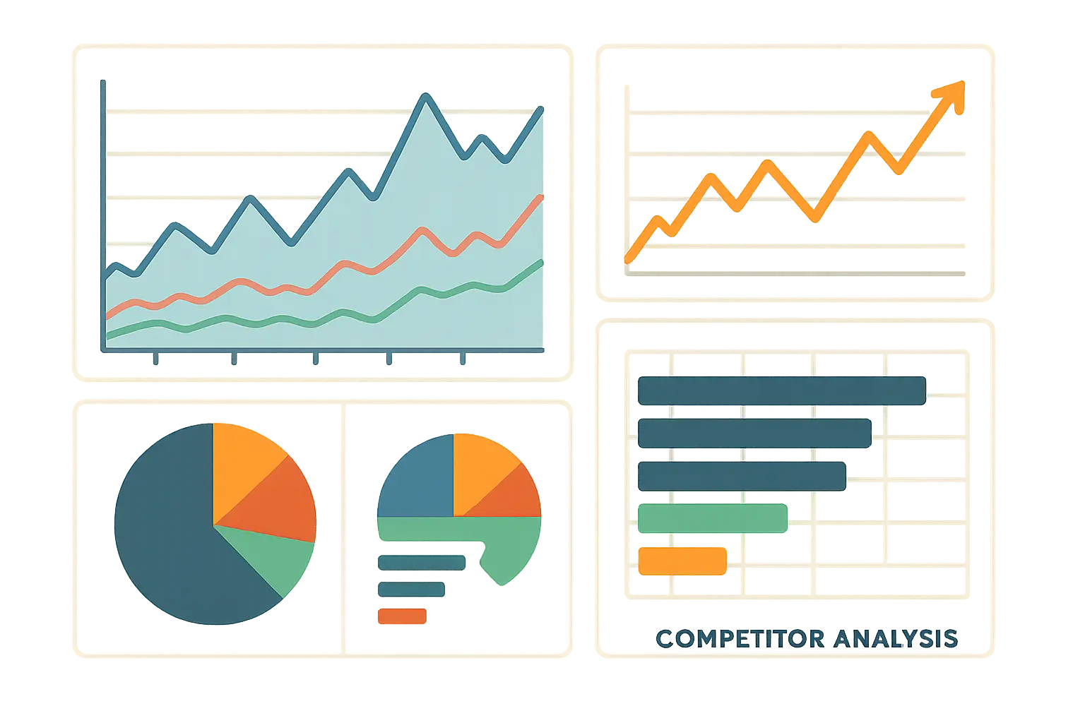 Dynamic Market Pricing