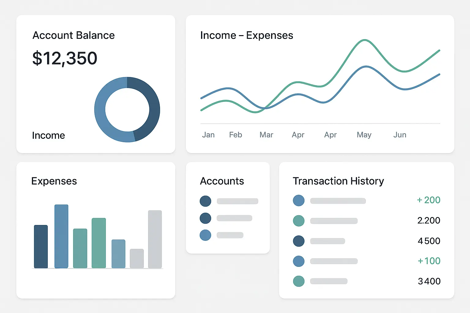 Financial platform redesign interface