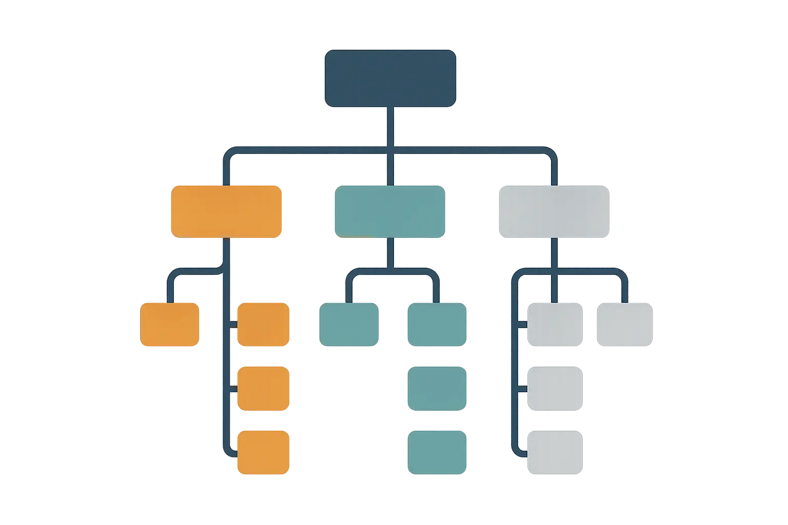 GA4 Event Taxonomy Structure