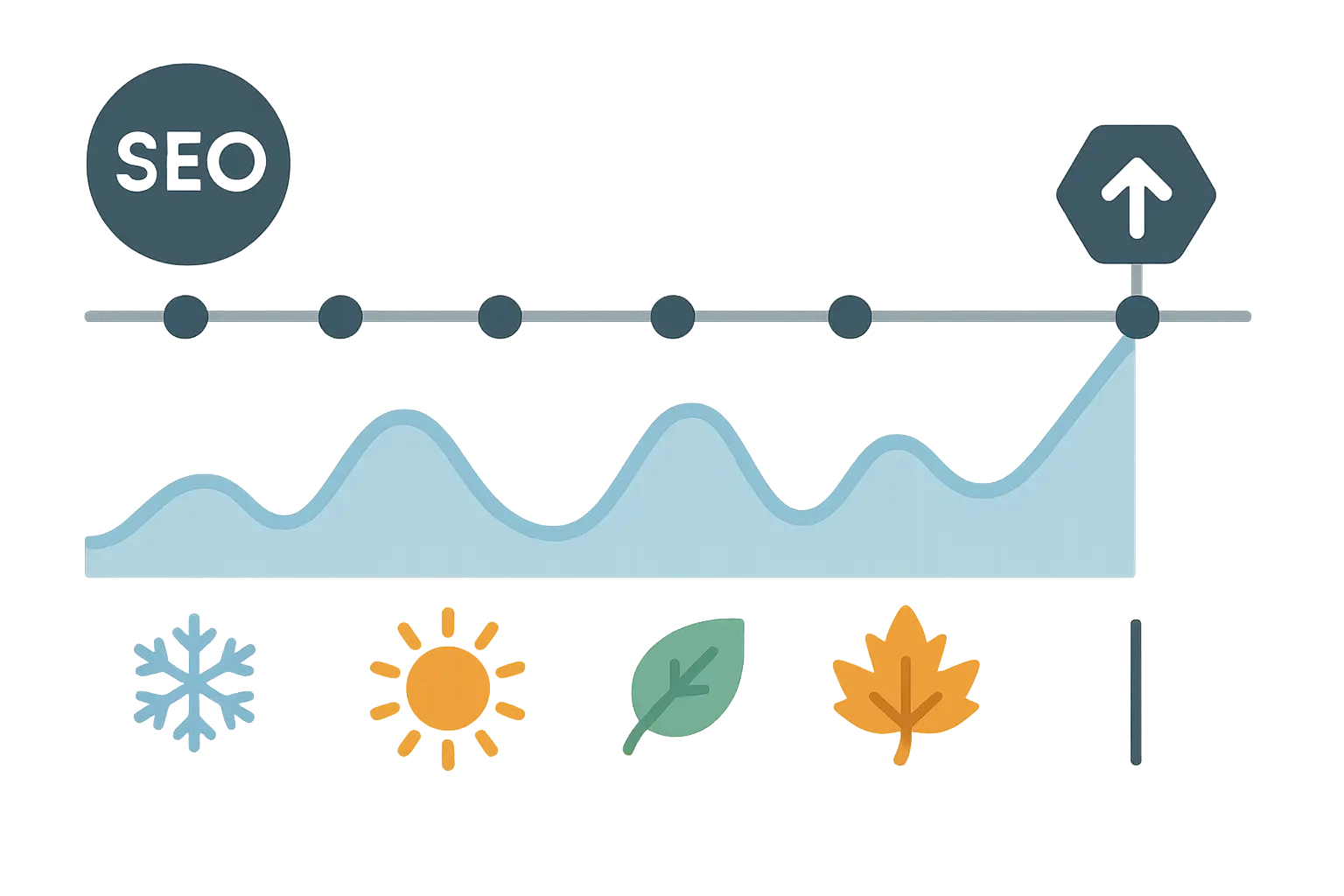Industry-Specific SEO Strategy Comparison