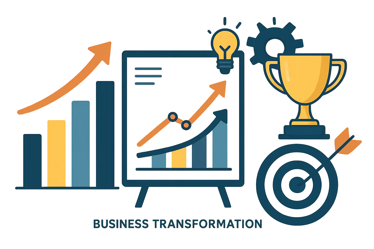 Final thoughts on B2B branding transformation