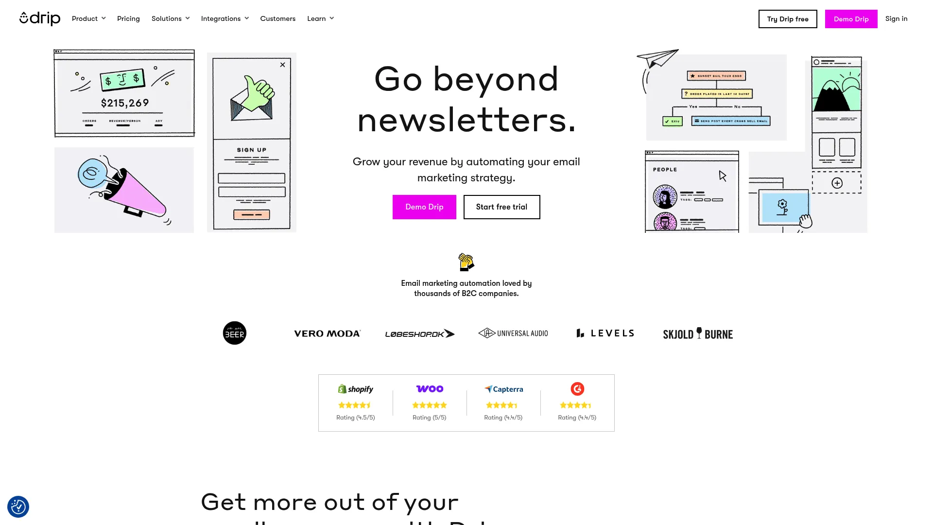 Drip ecommerce automation platform