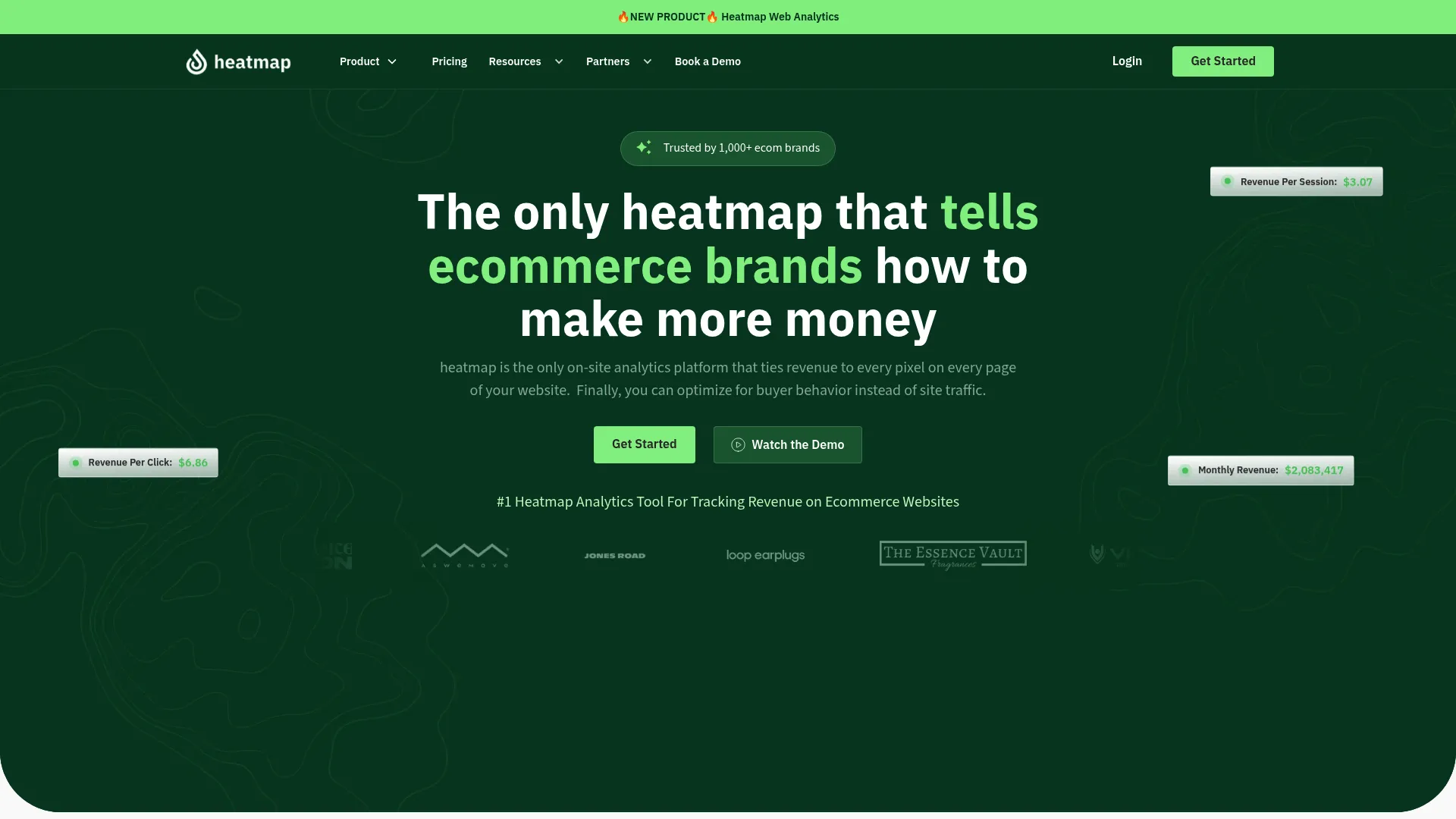Heatmap.com revenue attribution dashboard