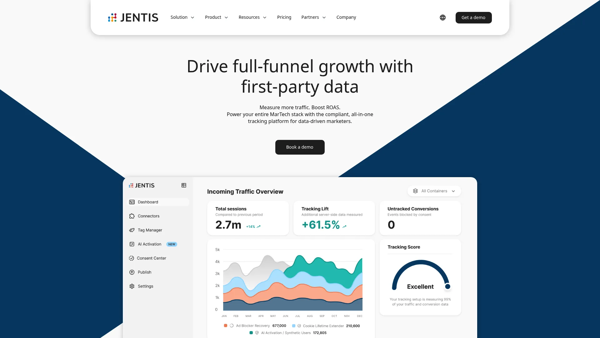 JENTIS Data Sovereignty Platform
