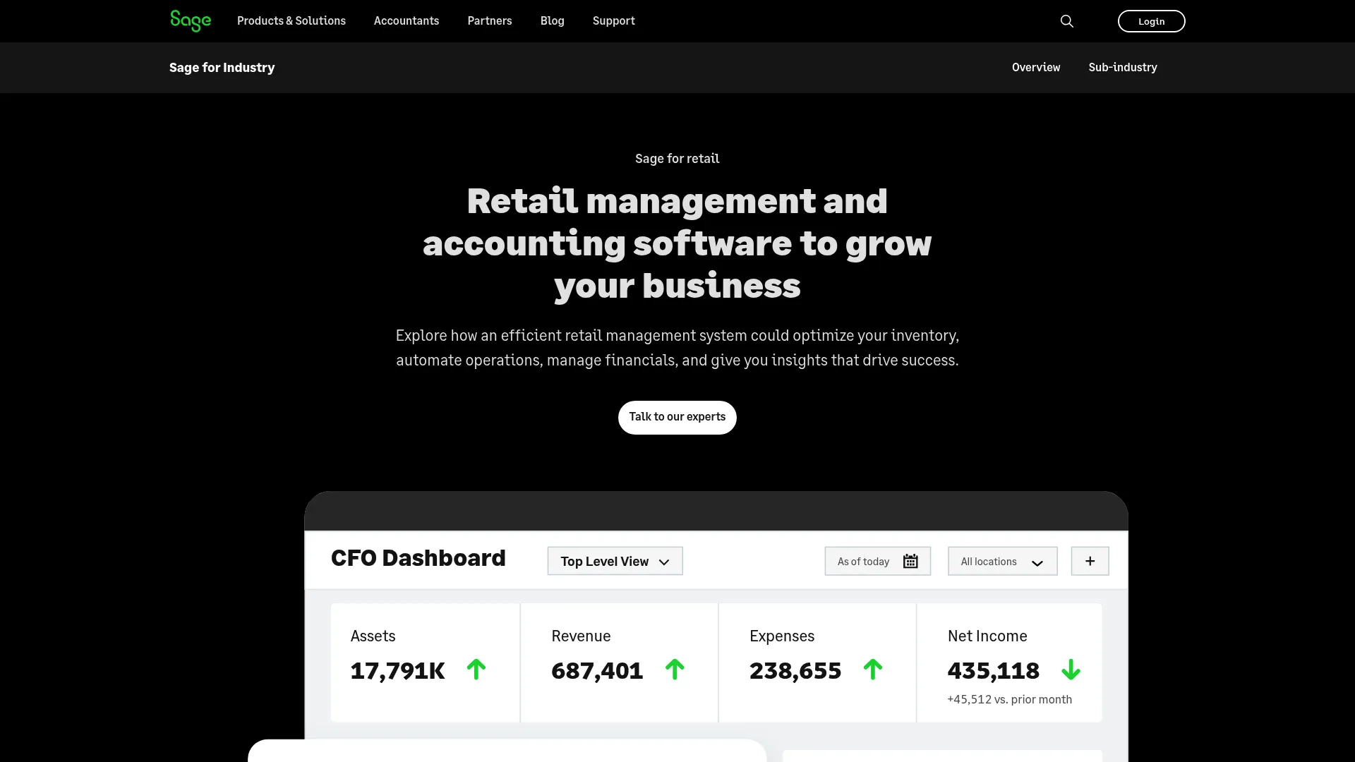 Screenshot of Sage Intacct dashboard