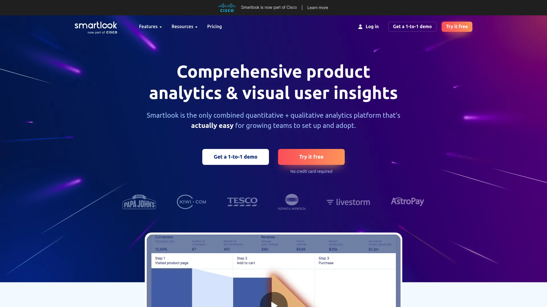 Smartlook mobile analytics dashboard