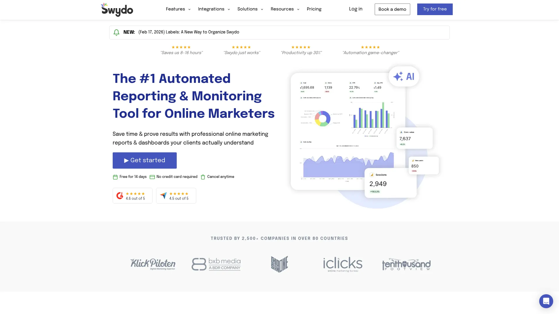 Swydo Reporting Dashboard