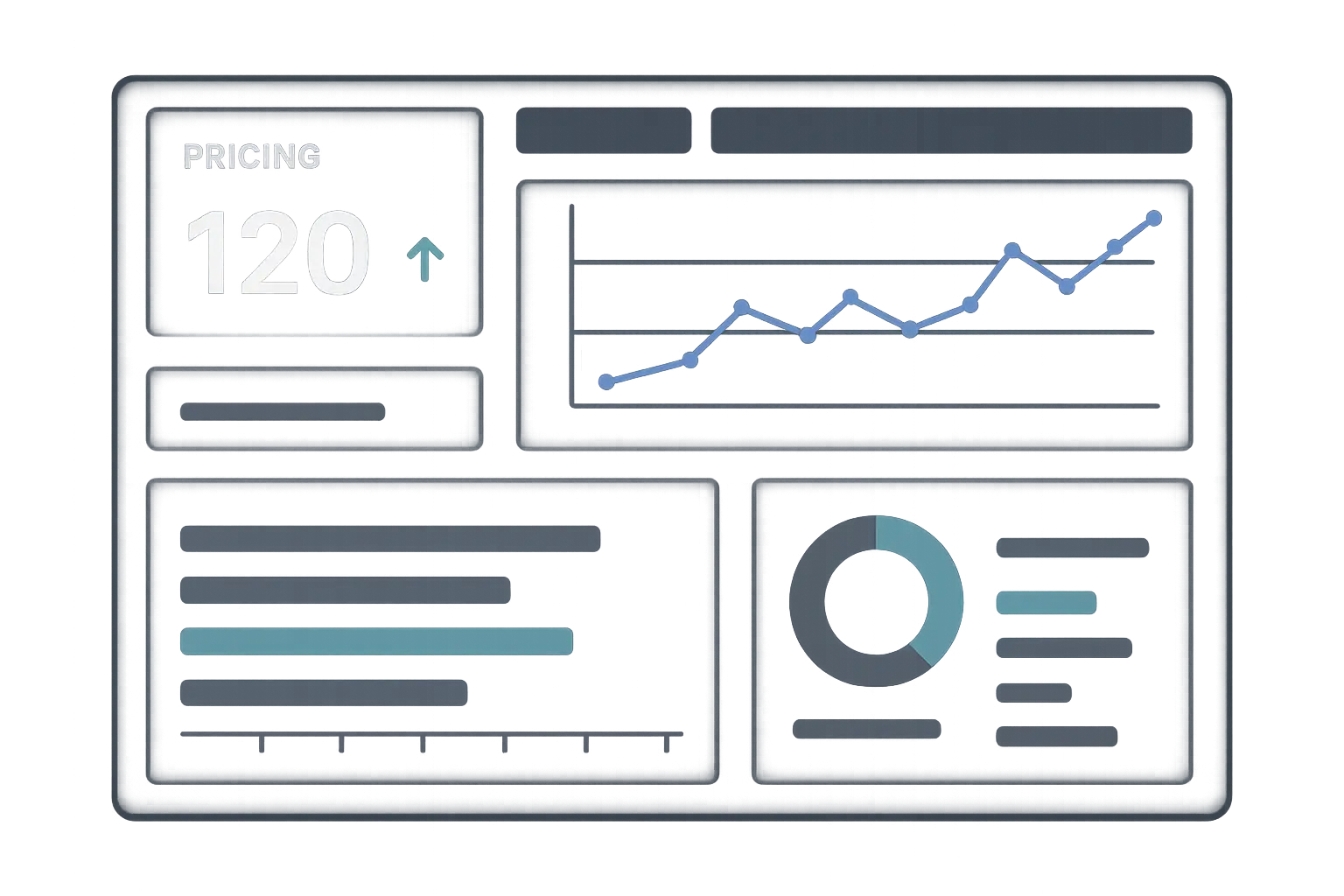 Market dynamics affecting pricing decisions