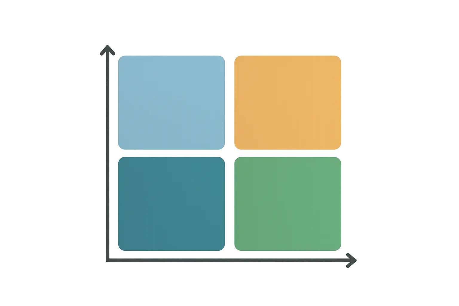 Case study evaluation framework dashboard