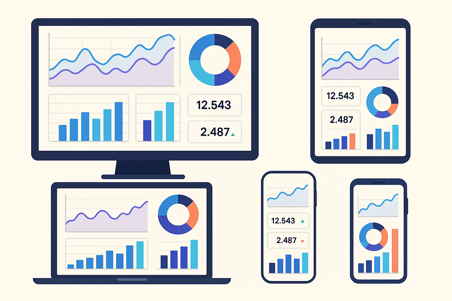 Marketing case studies analysis dashboard