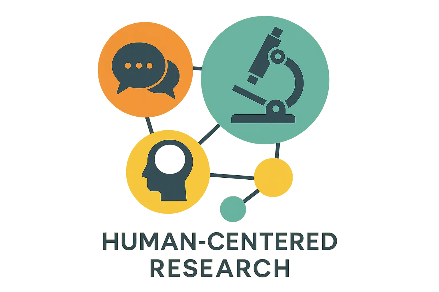 Methodological innovation frameworks