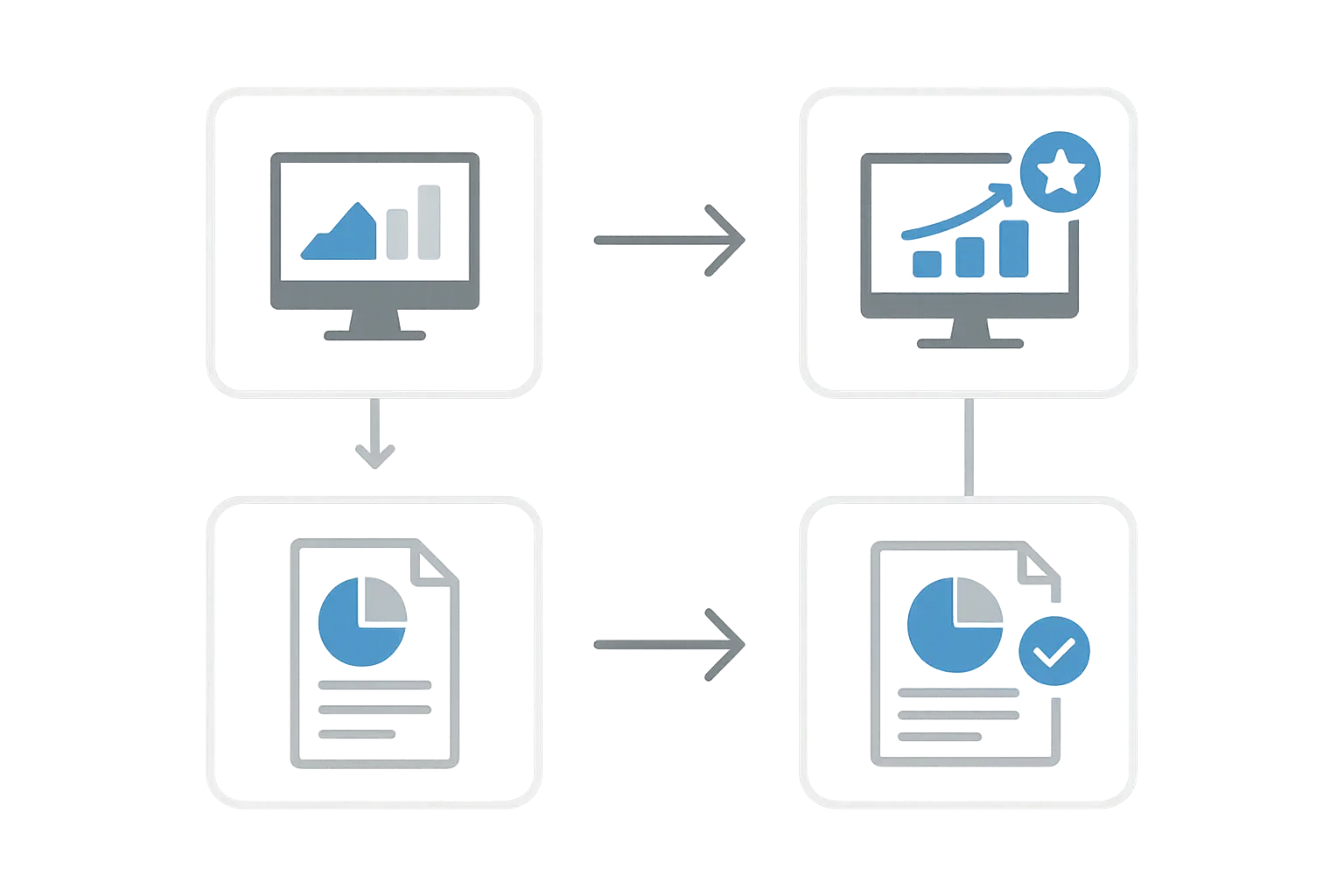 HVAC service business Yelp success metrics