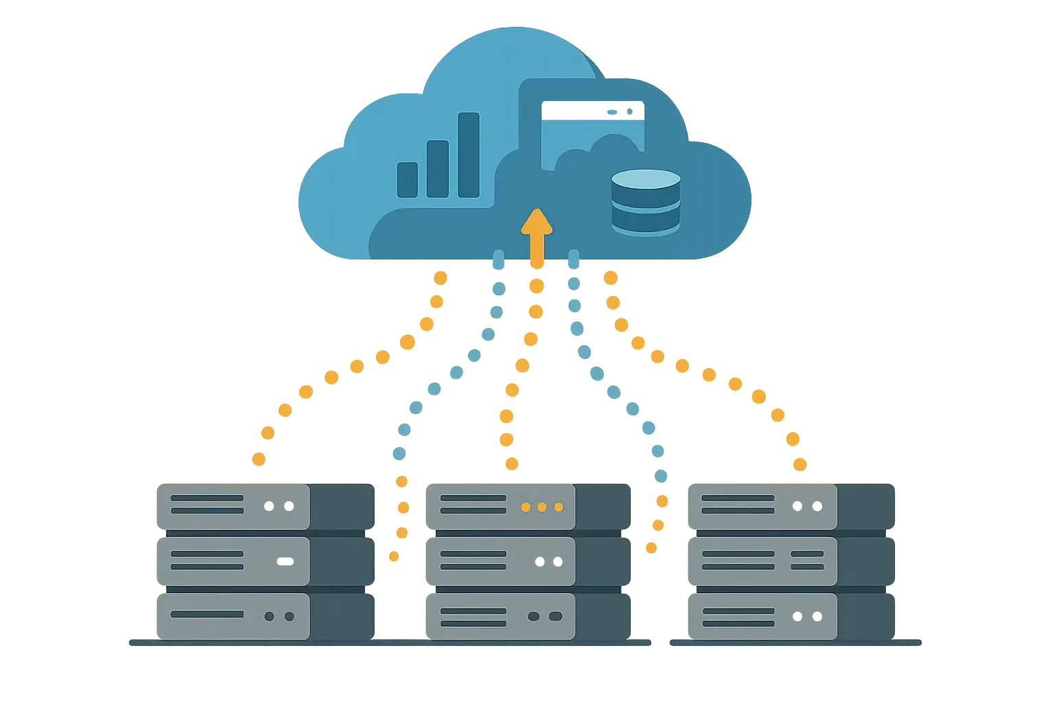 Cloud migration success metrics dashboard