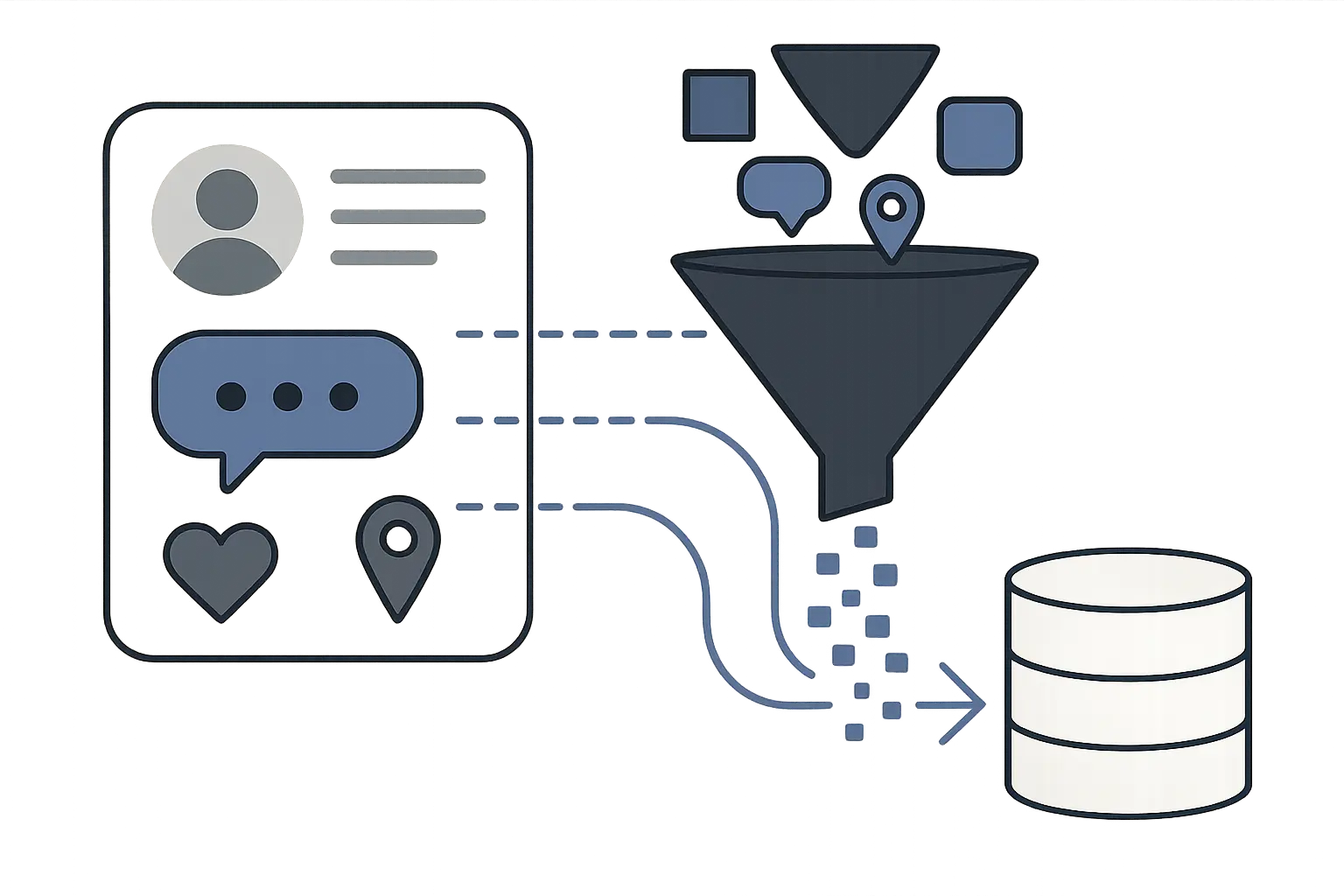 Social media data harvesting visualization