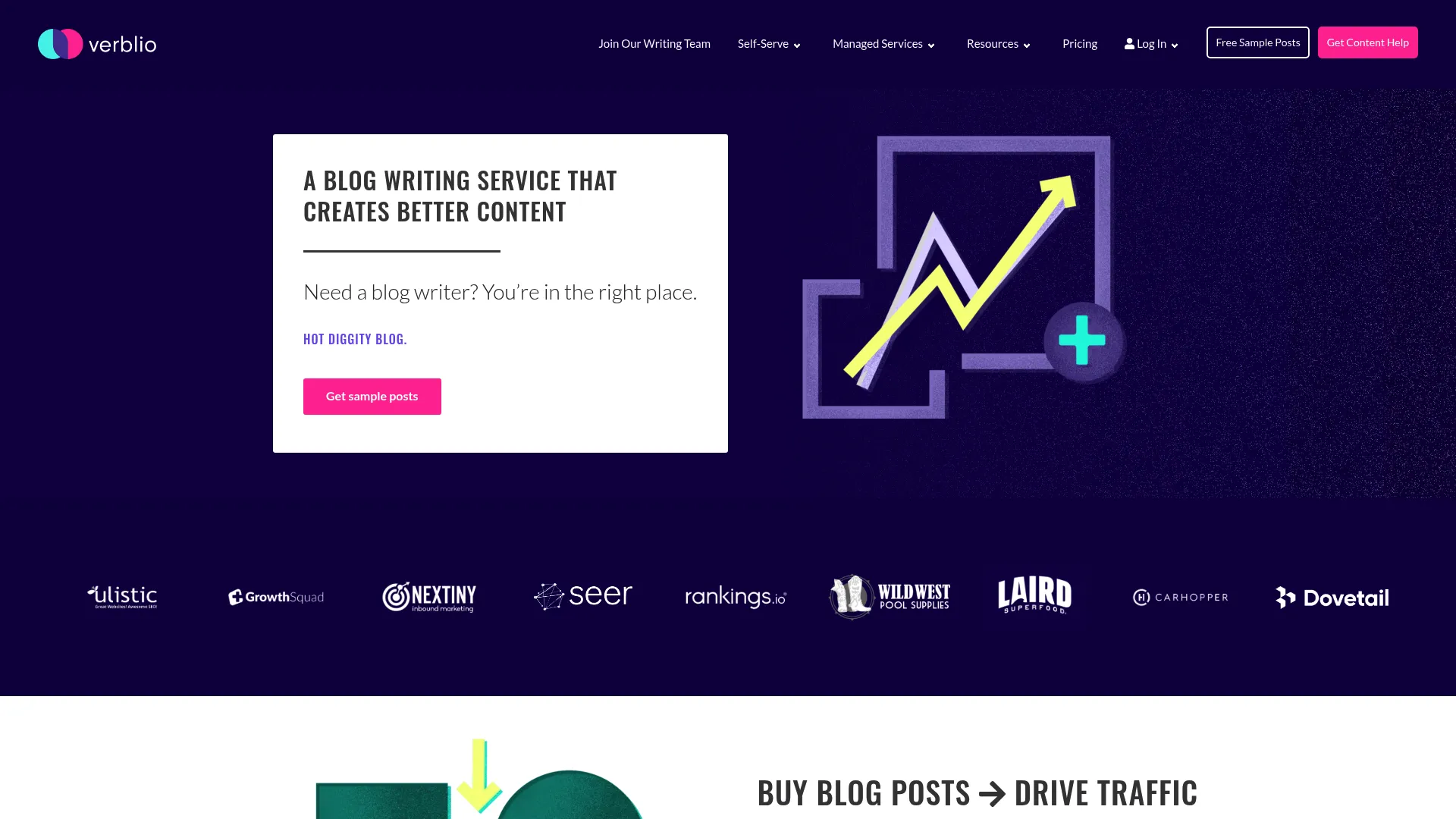 Verblio blog writing services page