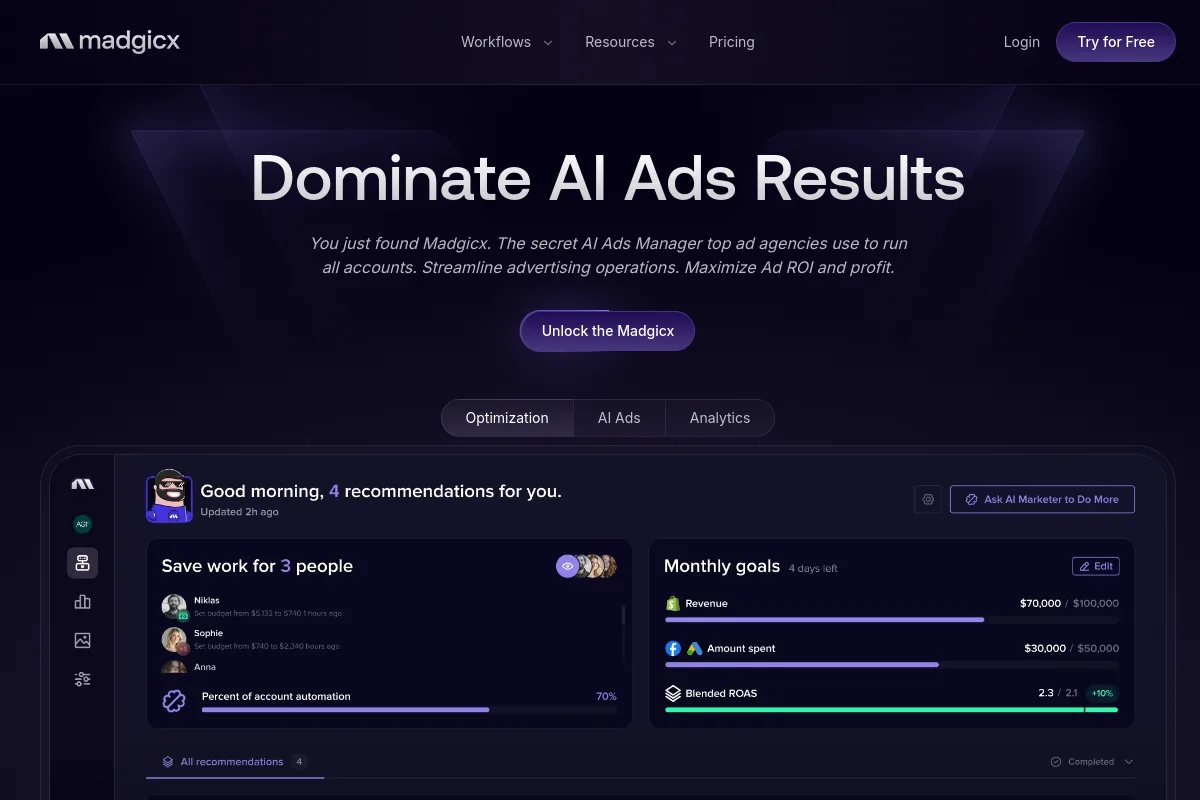 Madgicx AI Meta ads optimization dashboard